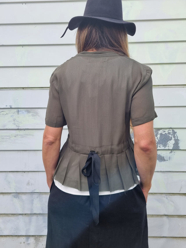 Underlying Influences top